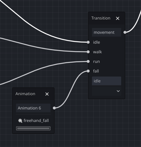Fall animation node connected to transition node