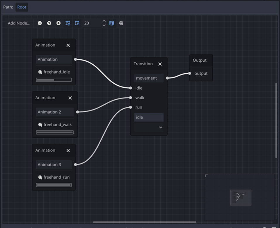 Idle, walk, run transitions connected to transition node